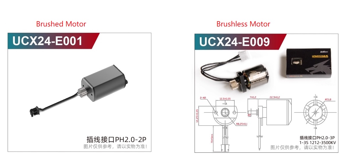 UDIRC UCX24 Comparison Chart of Brushed Motors and Brushless Motors
