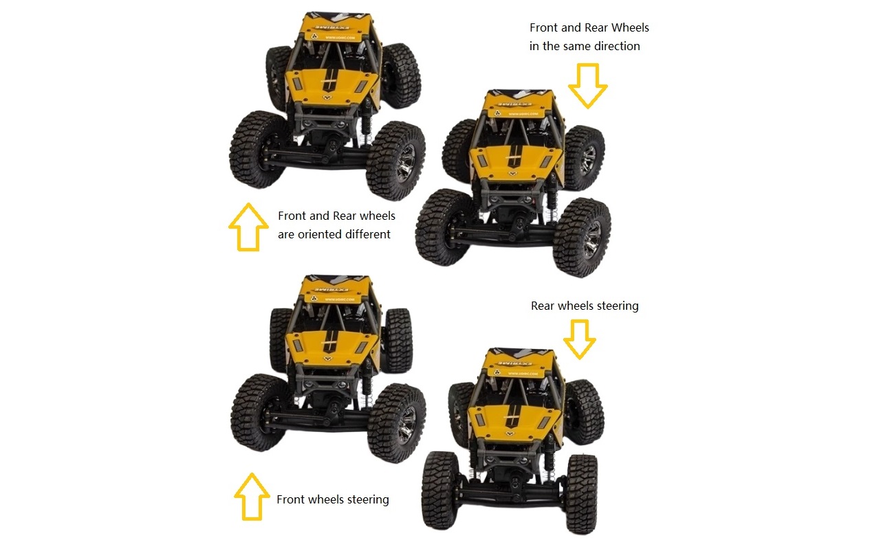 UDIRC-UCX2405-High-Speed-Remote-Control-Car-Overview-Wheels-Turning